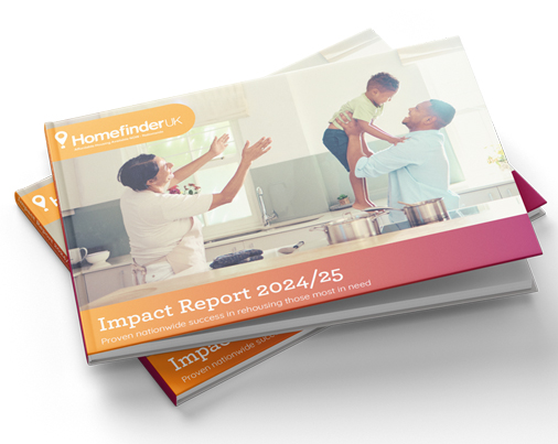 Impact Report Cover
